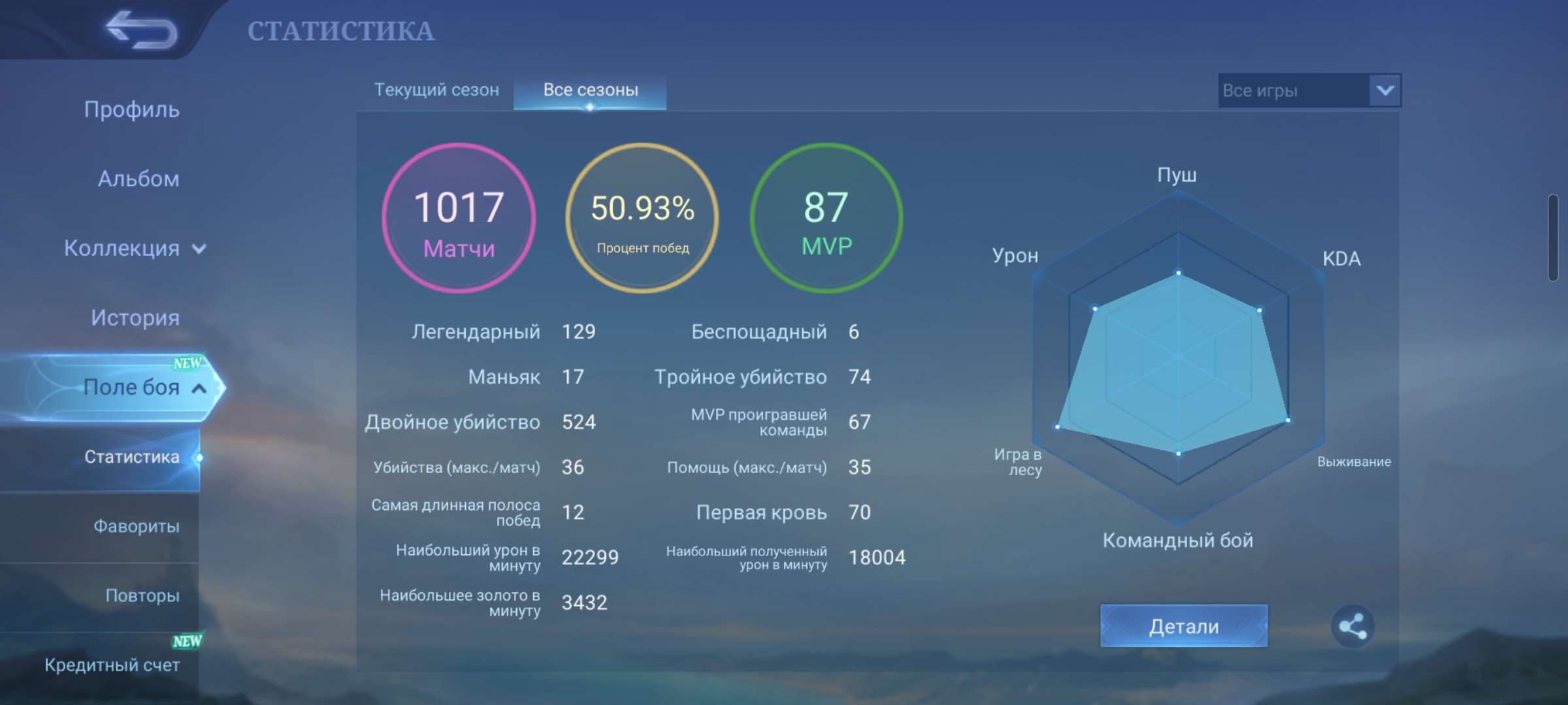 продажа аккаунта к игре Mobile Legends